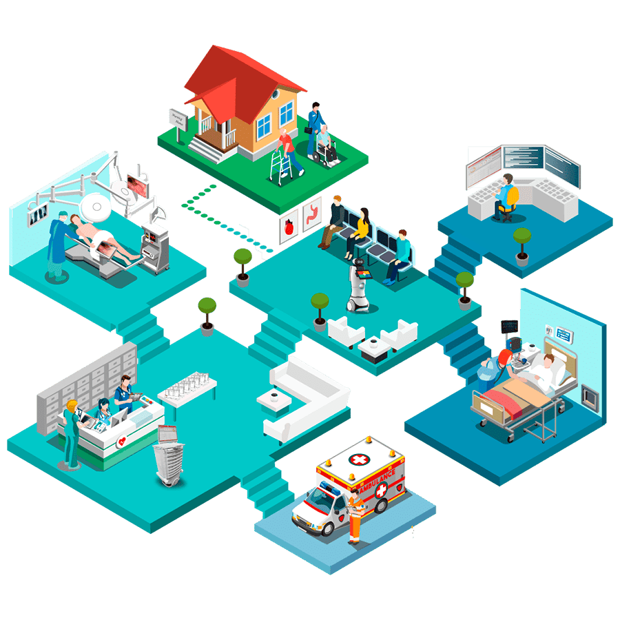 d4hww innovacion desarrollo